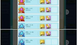 吃瓜屋怎么获得碎片