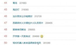 吃瓜浏览网站,带你领略网络娱乐的狂欢盛宴